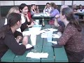 Knowbility for Grande Communications-2003