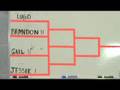 Boxball: The Movie