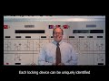 Click here to watch this video Smart Interlock System