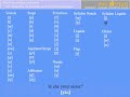 Introduction to phonetics