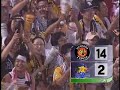 阪神タイガース 2008年8月3日 タイガース猛攻19点