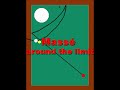 Artistic Billiards Vol. 3, BSC Salzgitter, Germany