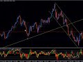 Analisis EUR GBP JPY CHF Feb 08 Analisis EUR GBP JPY CHF Feb 08