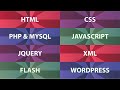 Video Playlists on Demand