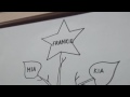 Kimo-Arbas-on-Mtv-s-