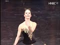 Hungarian National Ballet Company-Swan Lake IIIactVariations