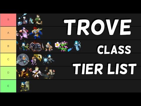 trove free classas trove free classas