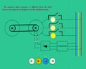 Animation of Alternator Synchronization Animation of Alternator Synchronization
