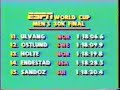 1985 Men's 30K World Cup - Biwabik, MN Part2