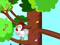 ニワトリのおなら
