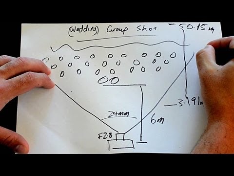 how to calculate f stop in camera