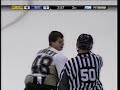 Kennedy vs. Comrie