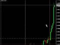 Another 2000% Profit Video - Turn $2100 into $9K in 2 days