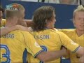 Henrik Larsson Celtics braveheart Henrik Larsson Celtics braveheart