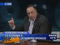 Economia Argentina por el economista Roberto Cachanosky