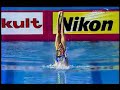 Davydova Ermakova RUS 2007 WC Melburn Synchronized Swimming