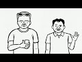 Google Goggles