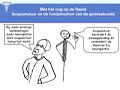 Met het oog op de naald Jan Keppel Hesselink en David Kopsky Procaine