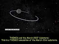 More info blogged athttp://geekvideo.blogspot.com/2007/12/themis-auroras-discoveries-2007.html