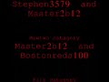 My awsome sprit contest results!!!!! My awsome sprit contest results!!!!!
