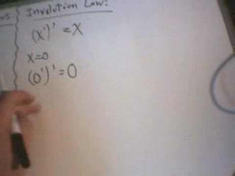 Boolean Algebra: Laws and Theorems 1