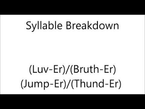 How to Rap - Using Slant Rhymes Pt.1