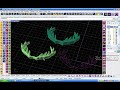 T-Splines in Rhino