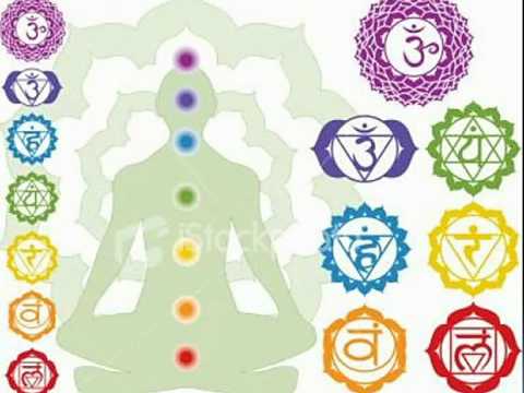 how to practice reiki after attunement