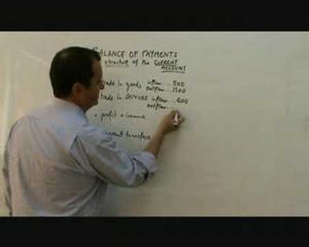 account - a video to explain the structure of the UK balance of payments current account structure with example figures to indicate surplus and deficit.