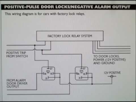 how to wire type f door locks