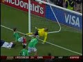 USA vs Mexico highlights 2/6/08 USA vs Mexico highlights 2/6/08