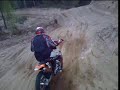 Helmetcam Karhi 1 Motocross