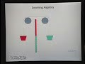 Learning Algebra V Learning Algebra V