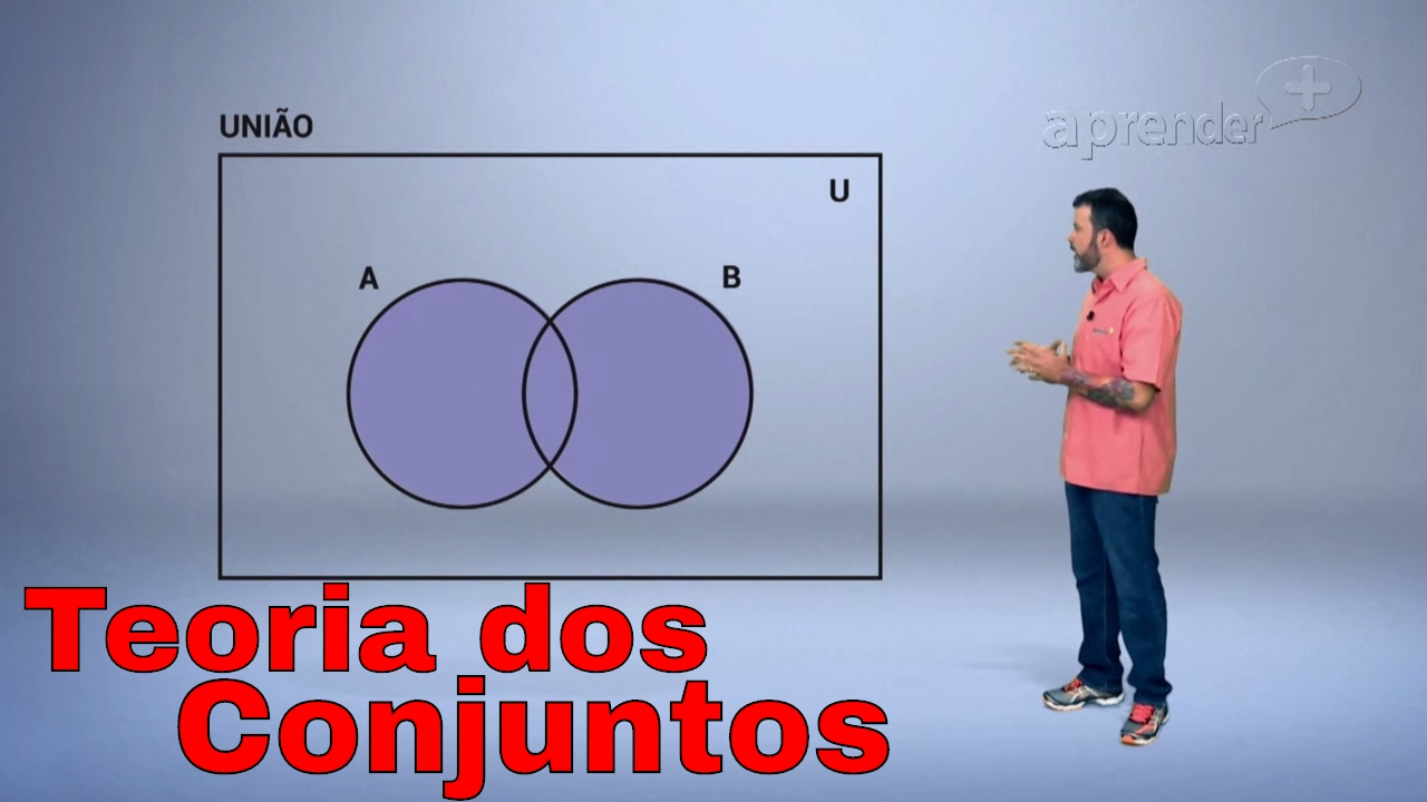 Matemática - Teoria dos Conjuntos e Conjuntos Numéricos - 1/4