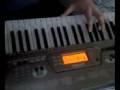 videos de Binks no sake piano tutorial