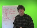 See Video