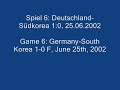 Oliver Kahn Paraden bei der WM 2002/Saves at the WC 2002