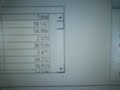 Problemas al imprimir facturas de Guias de despacho con productos con ILA