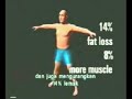 Human Growth Hormone (part 2)