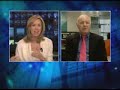 Marc Faber Buy Buy Buy GOLD before the dollar collapses
