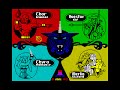 ZX Spectrum Game Review - GAUNTLET