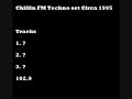 Chillin FM Techno Mix Part 2