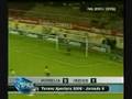 videos de Apertura 2008 Jornada 6: Monarcas Morelia vs Indios