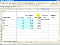 Rank Cells in Excel