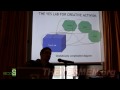 The YES MEN's Andy Bichlbaum, Ryerson U, Toronto, Vid by ecoSanity
