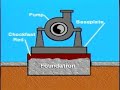 Epoxy Grouting of Pump Baseplates - Part One