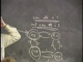 Me ha gustado un vídeo de @YouTube.de @coderisland http://t.co/9sv937TC Lecture 1 - Finite State Machines (Part