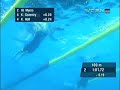 Hoff Wins 200-meter Individual Medley Hoff Wins 200-meter Individual Medley