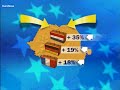 EuroNews - FR - Europeans: Roumanie EuroNews - FR - Europeans: Roumanie