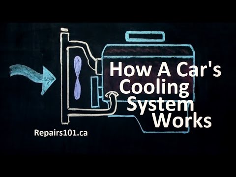 How A Car's Cooling System Works